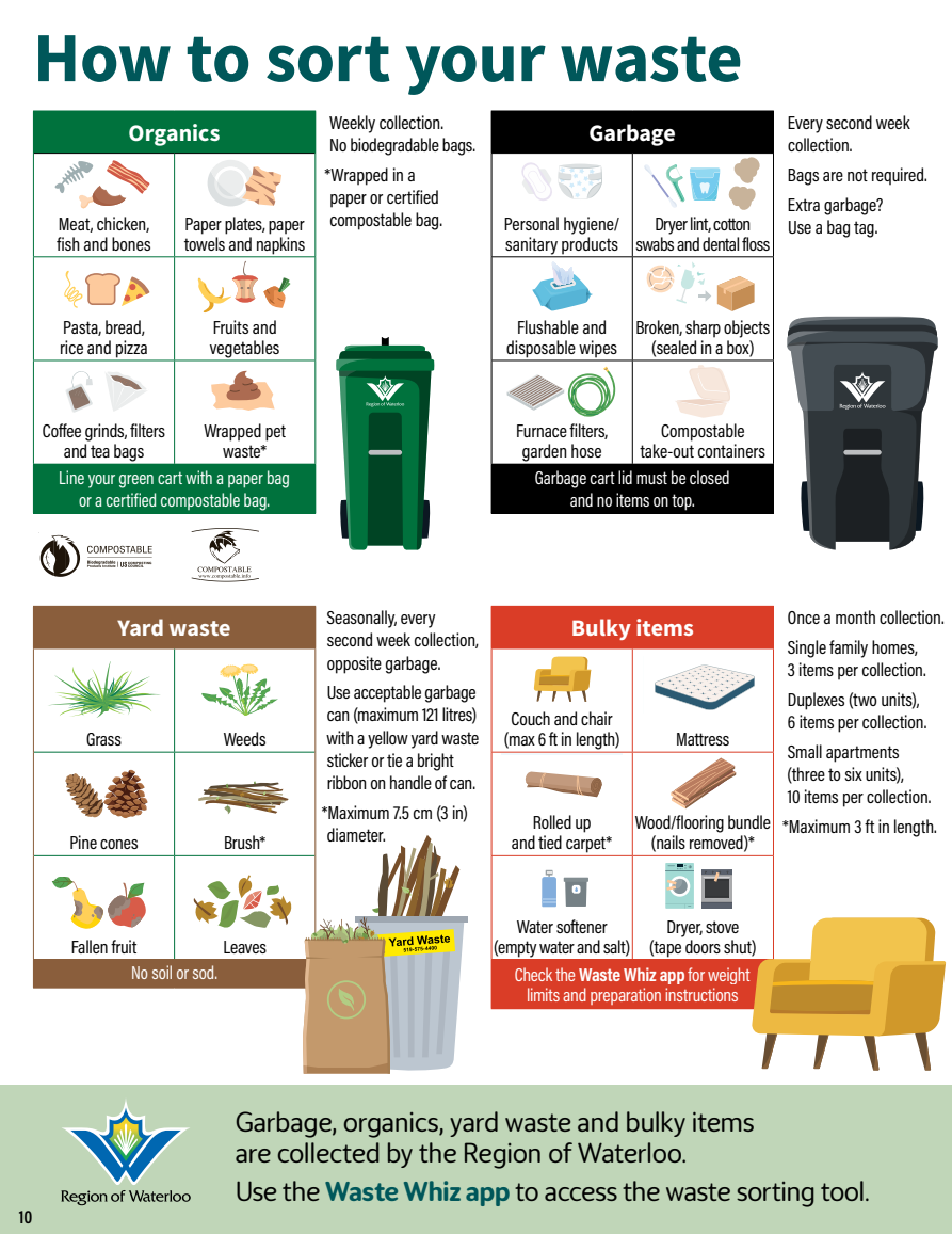 Waste Calendar page 9